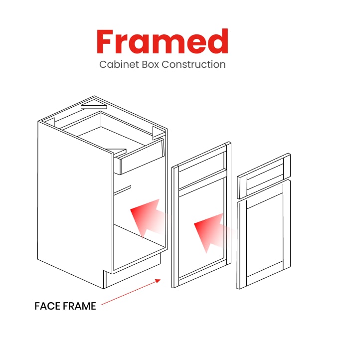 framed-cabinet-box