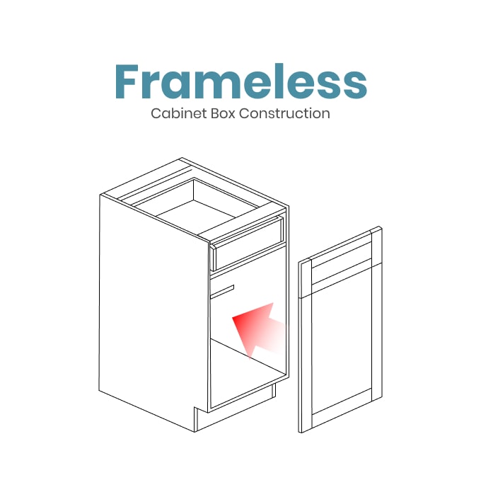 frameless-cabinet-box